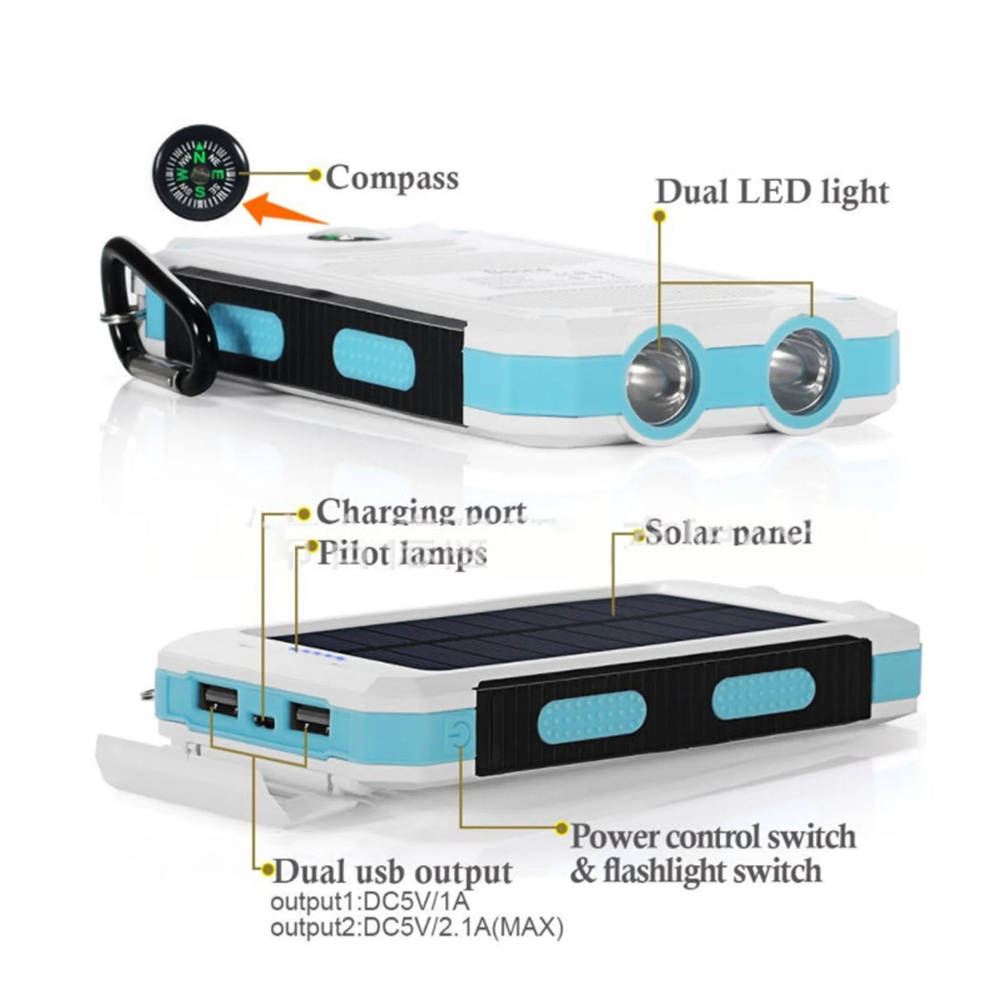 Jumbo Capacity 20,000 mAh Waterproof Solar Power Bank