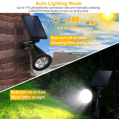 2Pcs Solar Spotlight Outdoor Dusk To Dawn Light Wall Path Lawn Garden Lamp Waterproof